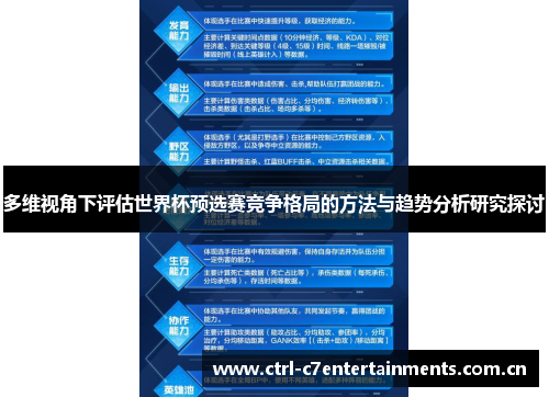 多维视角下评估世界杯预选赛竞争格局的方法与趋势分析研究探讨