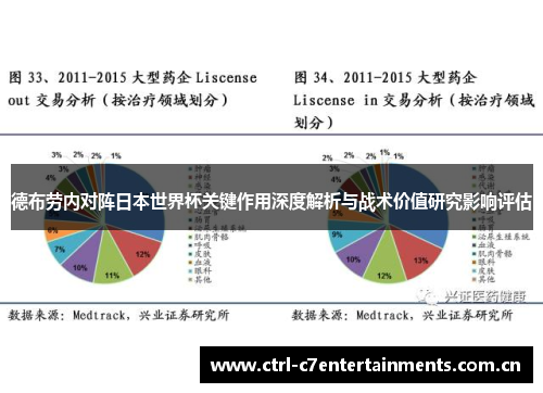 德布劳内对阵日本世界杯关键作用深度解析与战术价值研究影响评估