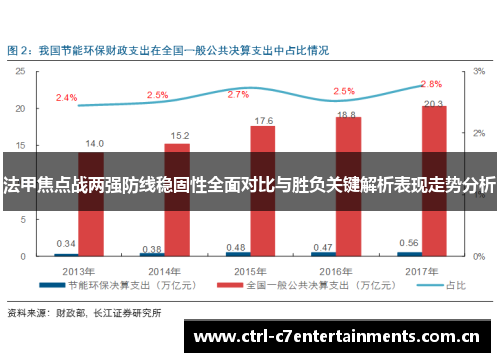 法甲焦点战两强防线稳固性全面对比与胜负关键解析表现走势分析